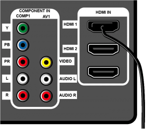 توصيل رسيفر المجد والتلفزيون بكابل HDMI