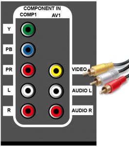 RCA connection to TV